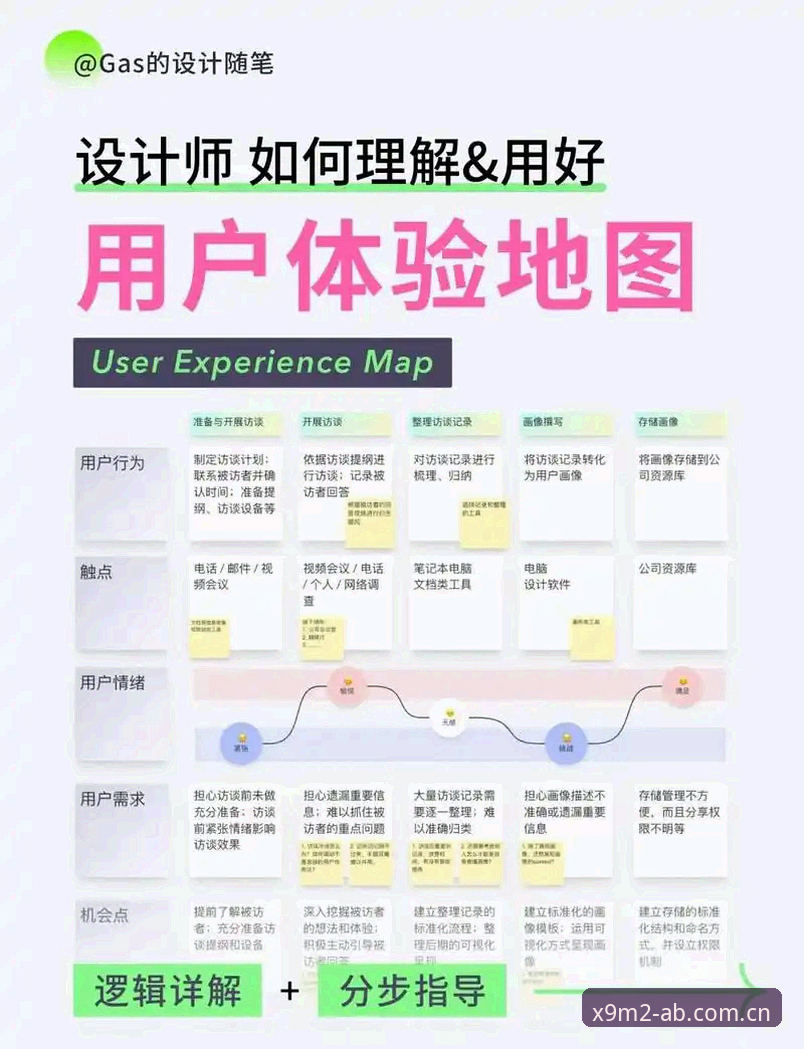 最新娱乐平台入口 ab娱乐平台最新入口完整使用指南:从注册到体验的全流程解析